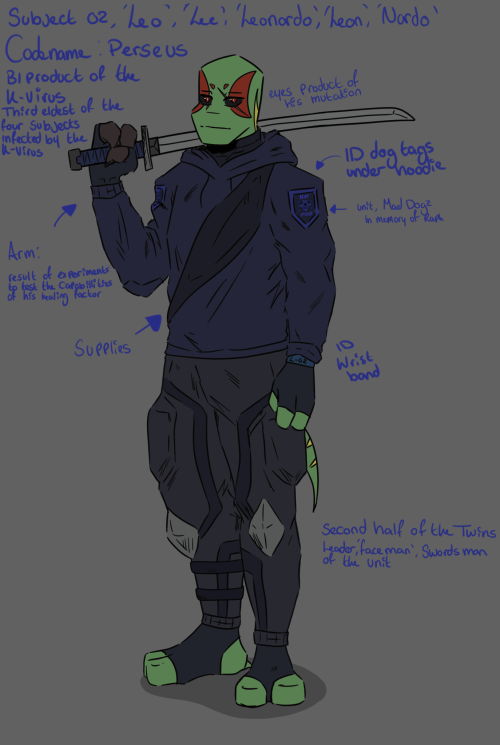 New Au: Resident Evil.