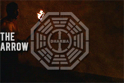 Lost Meme: [1/3] Locations The Dharma Stations 