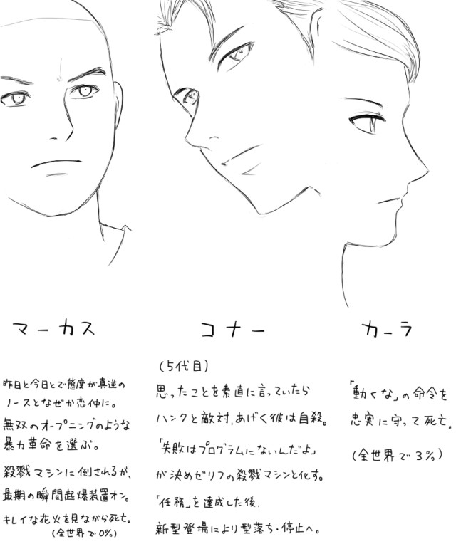 デトロイトビカムヒューマン Tumblr Posts Tumbral Com デトロイトビカムヒューマン Tumblr Posts Tumbral Com