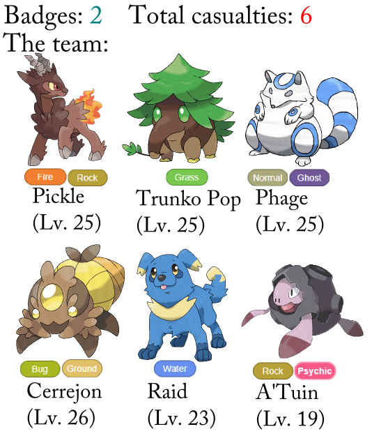 pokemon sage reddit pokemon sage reddit
