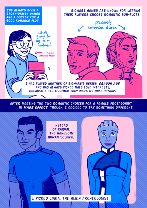 gracedrawsstuff:Videogames Made Me Gay(patreon I guess)