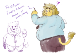 chespinda:  jordan-haruka:  fatfur:  Adorable~ By Fatyogi  Everything?…  HE IS SUPER CUTE OH MY GOSHH ;w; 