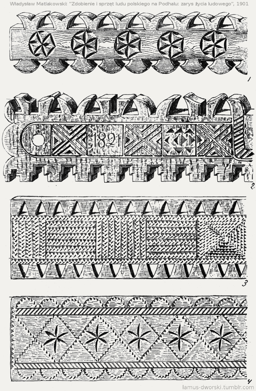lamus-dworski:  Examples of folk ornaments from the region of Podhale, Poland. Source: