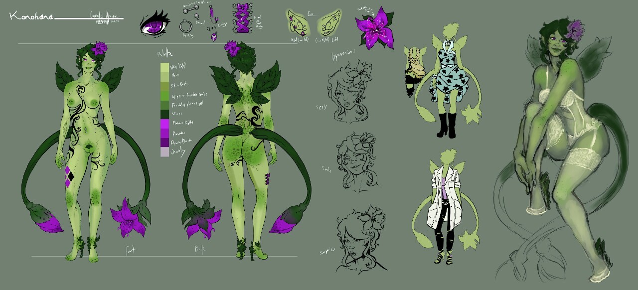 konohanasbotanicals:  As I posted before in honor of my character being a whole year