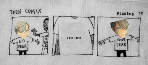 chihoko