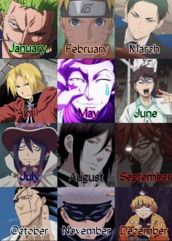 Your birthday month character will save you and the other characters will  try to kill you how fked are you  9GAG