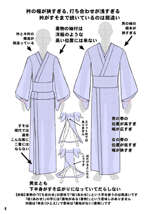 Kimono drawing guide &frac12;, by Kaoruko Maya (tumblr, pixiv, site). Booklet is available in pd