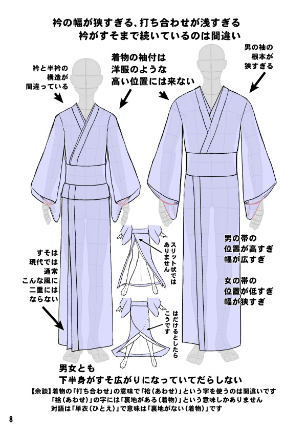 tanuki kimono : Kimono drawing guide ½, by Kaoruko Maya (tumblr,...
