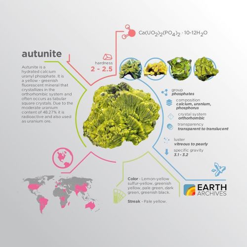 Autunite was discovered in 1852 near its namesake, Autun, France. #science #nature #geology #mineral