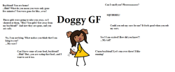 good-dog-girls:  inuyuru2: Doggy GF Doggy