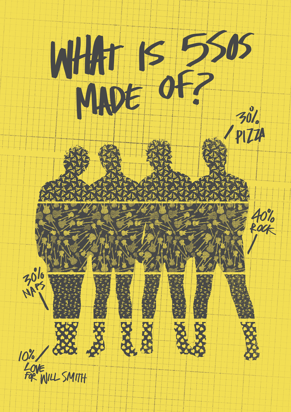 5sos-official:  10% love for Will Smith… http://smarturl.it/5SOSOfficialBook  That