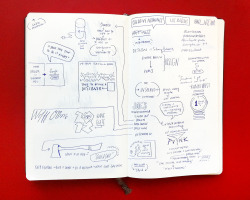 creativemornings:  Awesome sketch notes via Nick Zegel, a designer and artist living in Long Beach, from this month’s CreativeMornings/LosAngeles.  Blog: zeegisbreathing.com Instagram: @zeegisbreathing Twitter: @nickzegel