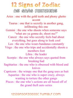 12signsofzodiac:  Which one are you? (; 