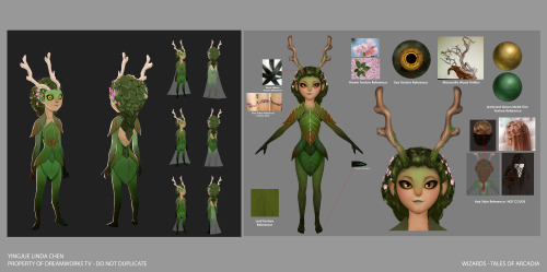 yingjue:Part 1 of my released production artwork from Wizards.  Being the art director on this 