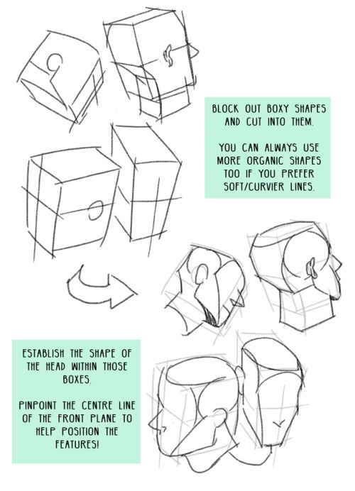 trickywagon: Starting a mini drawing tips series! Feel free to suggest some topics you’d like 