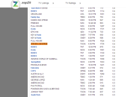 serenity-in-a-fantasy:  Just checked the ratings for Steven Universe for August 21 at 6:30pm, there were 1.735 million viewers for Coach Steven.  Source  Oh hey, that&rsquo;s pretty great! That&rsquo;s pretty standard for CN shows and especially good