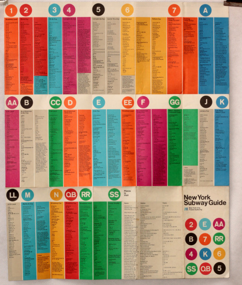 New York Subway Guide New York Transit Authority Classic design by Massimo Vignelli used from 1972-1