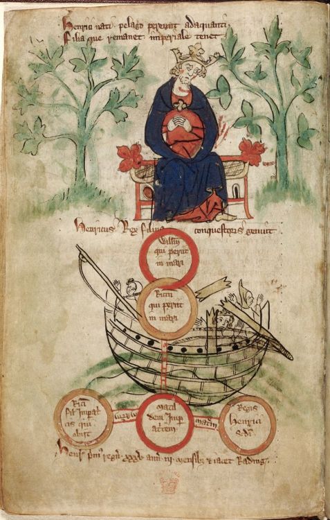 british-history:maritimehistorypodcast:The White Ship Sinks, Killing Henry I’s Heir25 November 1120T