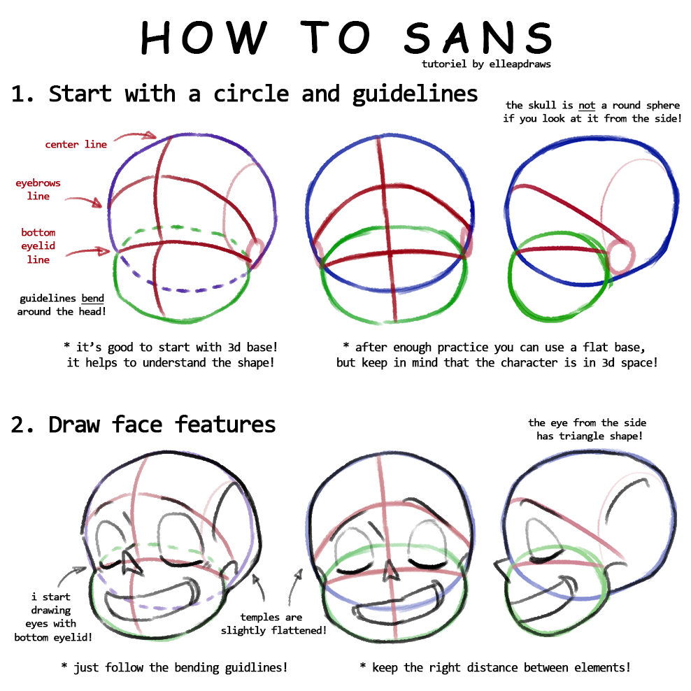 Make sans