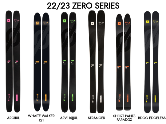 ZERO Series