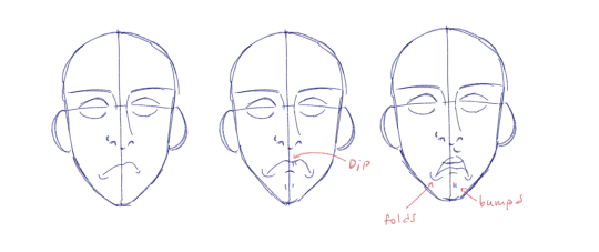 How to show expression with the mouth!
