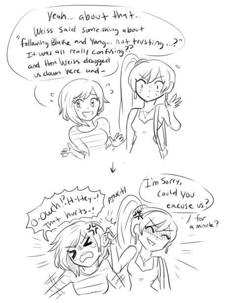silly monochrome scenario where weiss starts to realize shes having feelings for blake and doesnt know how to handle them. then one day blake and yang go out to hang in town or w/e but weiss gets suspicious so she drags ruby along to investigate