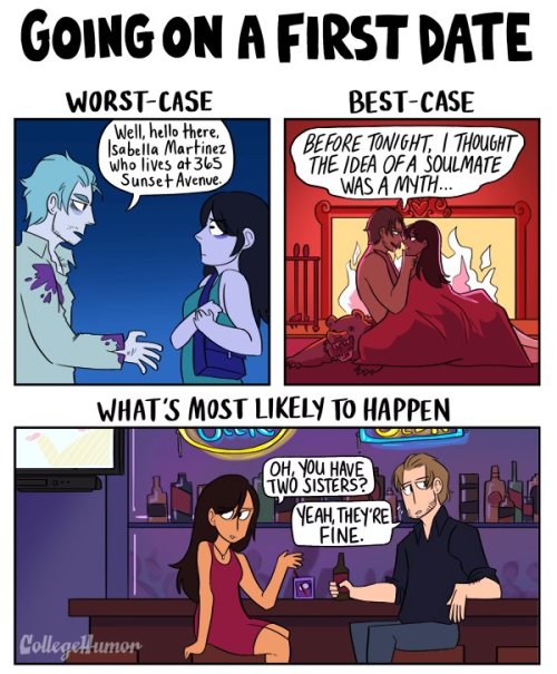 paperparachute: castorochiaro: pr1nceshawn: Worst Case vs. Best Case Scenarios by Karina Farek.