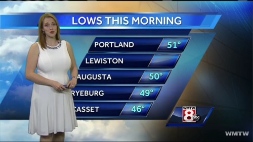funbaggery: Mallory became a meteorologist after discovering her boobs swell uncontrollably in high 