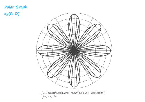 math art