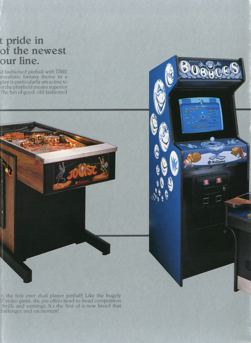 flyerfever:  Williams Electronics Video Games Catalog (1980-1983)