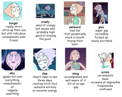 projectormom:  damaramegido:  tag yourself: