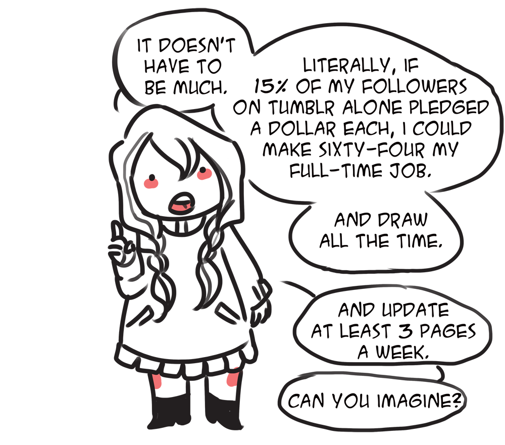 nikaalexandra:  HELP ME DRAW MORE FOR LITERALLY THE COST OF A  G O D D A M N  