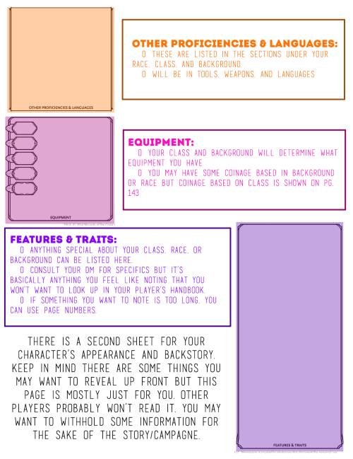newbiesanddragons: I made a little packet/handout for people who find the Player Handbook’s ex