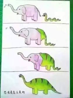 lifeafterthetunnel: sixpenceee:  Where dinosaurs came from.    And now you know 