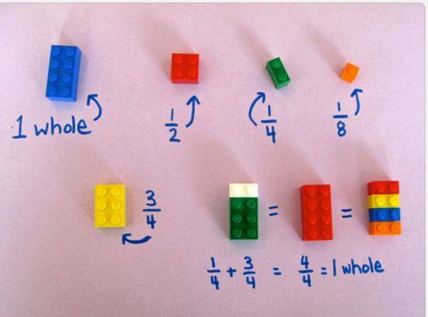 humoristics:  Awesome uses for lego You can find the rest here, EVERYBODY should