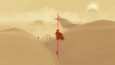 Following The Eye