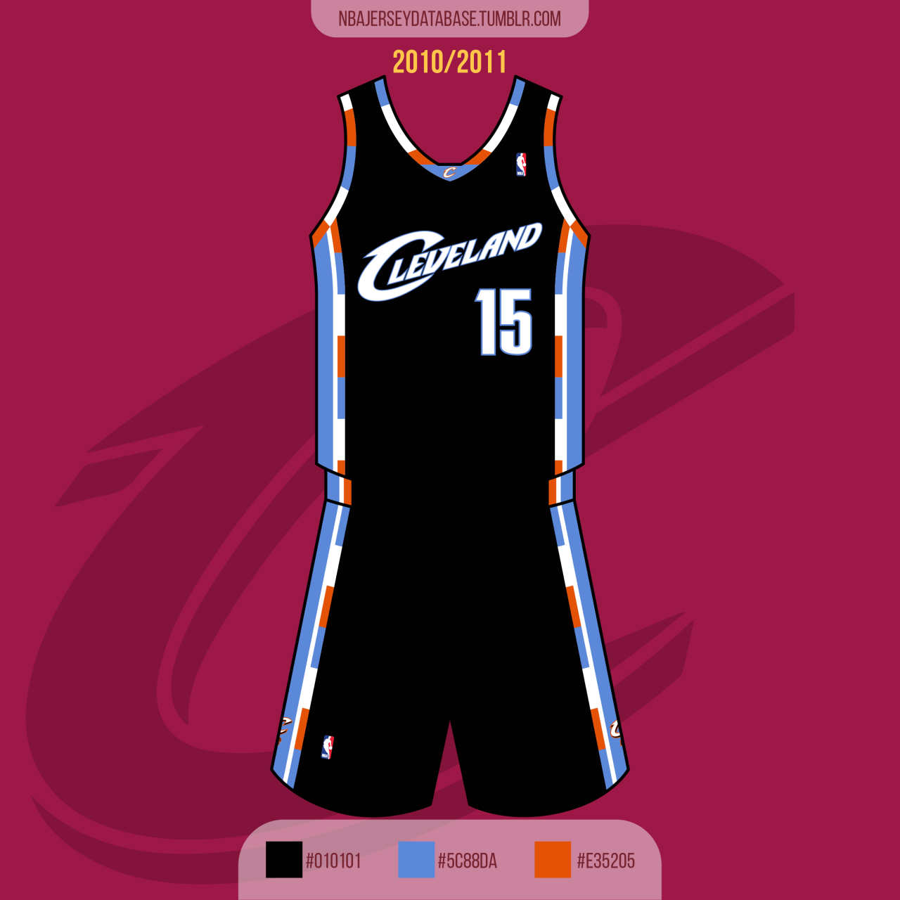 NBA Jersey Database, Cleveland Cavaliers Alternate CavFanatic Jersey...