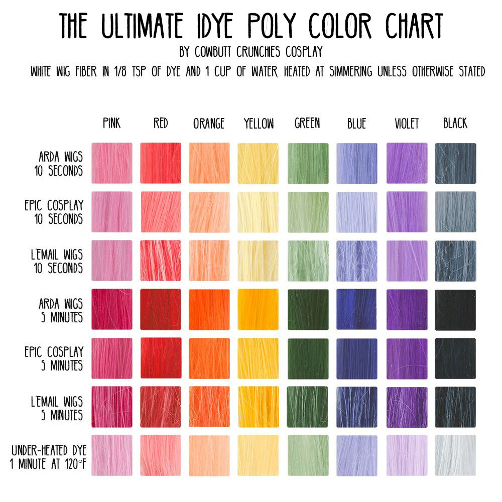 Arda vs epic cosplay color chart