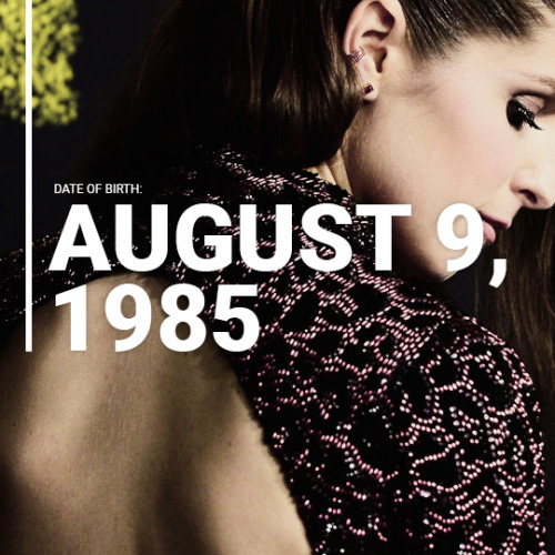 isthemusictoblame: hbd anna