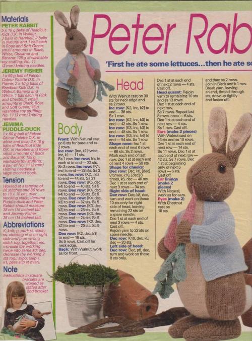 diabeticlesbian: FW &amp; Co. 1994 Beatrix Potter Peter Rabbit, Jemima Puddle-Duck &amp; Jer