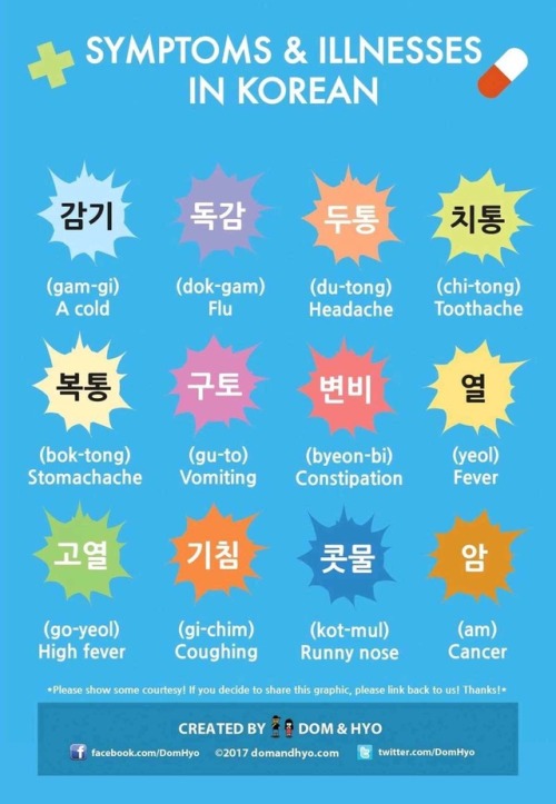 Today’s vocabulary: 감기 a cold 독감 the flu 두통 a headache  치통 a toothache 복통 a stomachache  