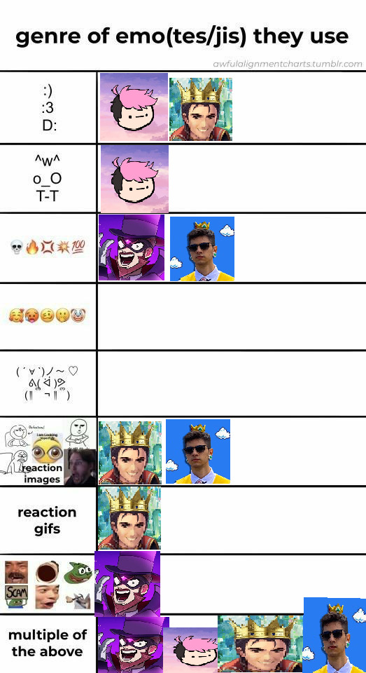 Tumblr media