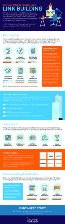 Simple Strategies to Boost Your Link Building #infographic