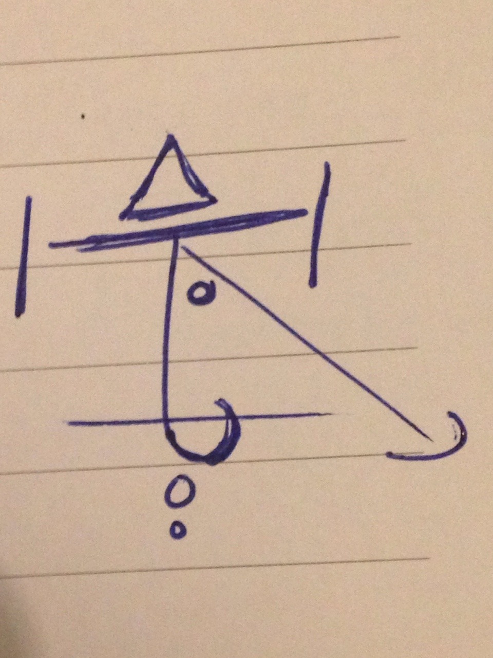 kindulums:  “I have the physical and emotional strength to get through the week.”