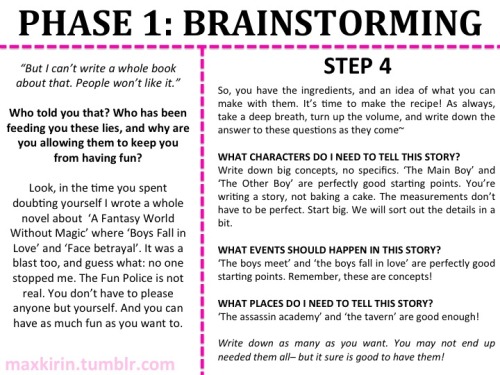 maxkirin: So, someone wanted some tips on planning/outlining their novel and instead I made this. I