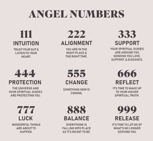 the-eternal-moonshine: Angel Numbers