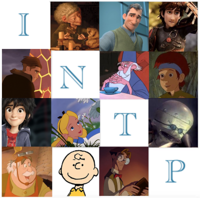 Featured image of post Intp Characters Anime I m just going straight to the point