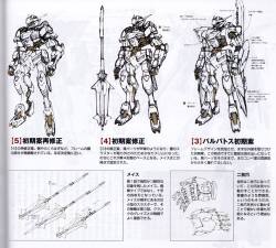 anotherbyte:  Gundam Barbatos 