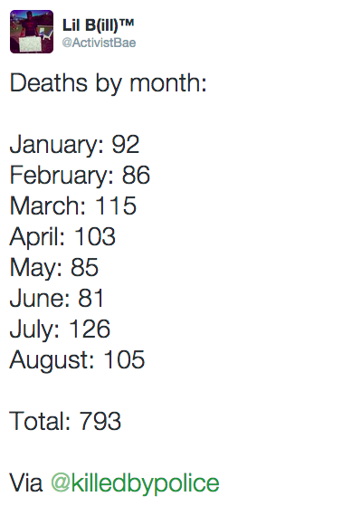 odinsblog:actjustly:KilledByPolice  #NotTheSame: 793 civilians killed by the police vs. 26 police ki