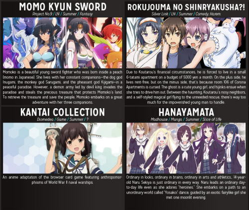 halfcrescent:Summer anime 2014 visual guide, entire thing as one full image here. If you like what I